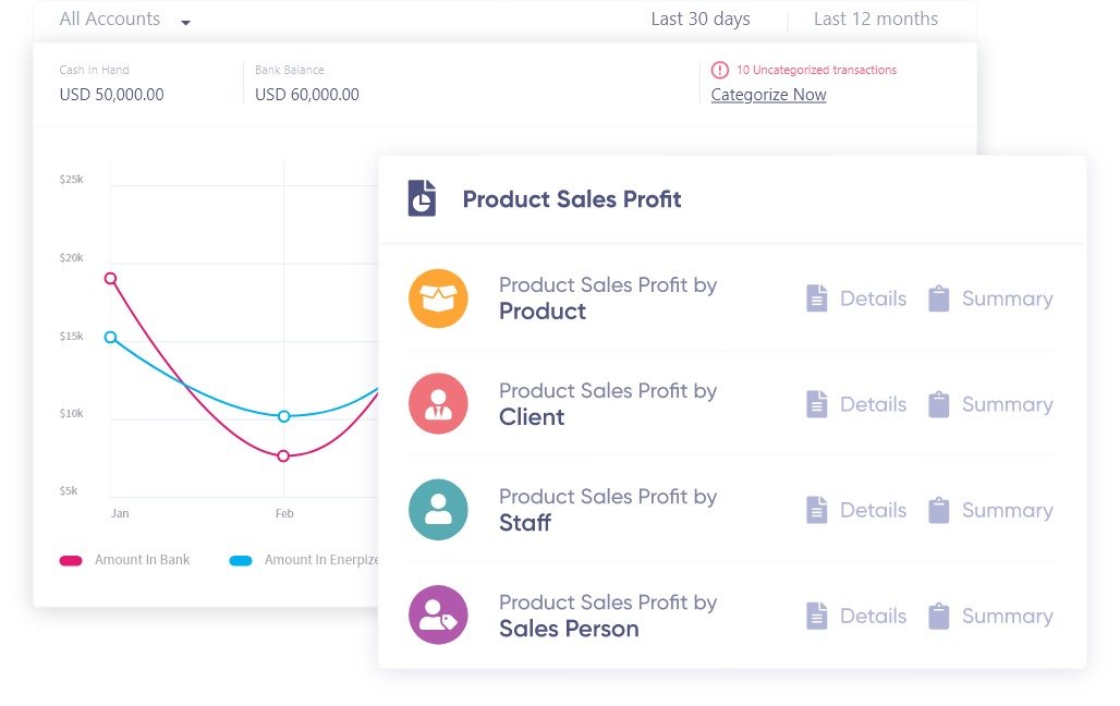 برنامج إدارة التقارير من فوترة